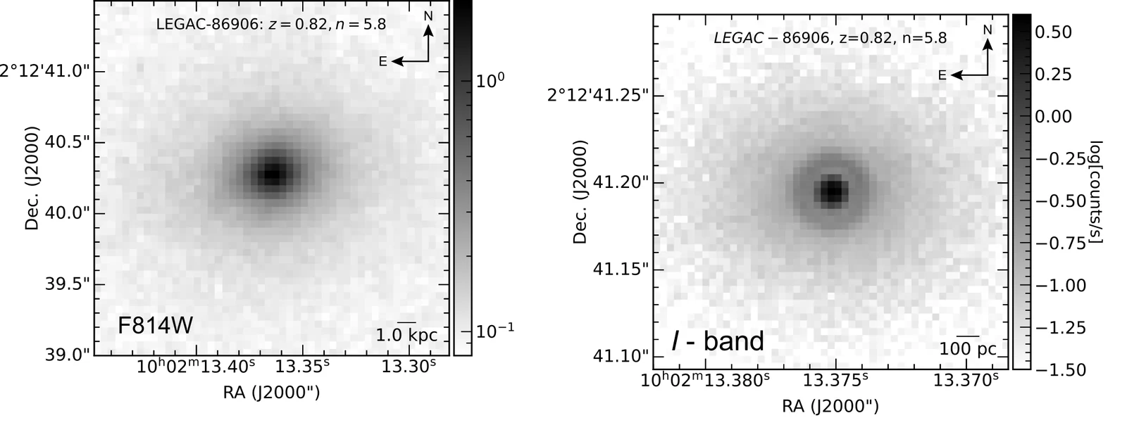 A distant galaxy at redshift 0.82 seen by Hubble and in a simulated MICADO image that zooms ten times closer into its centre